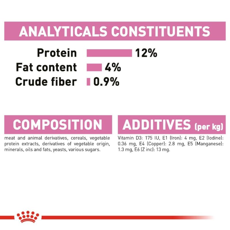 Royal Canin KITTEN INSTINCTIVE Gravy 85g - Image 5
