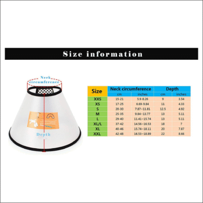E-Collar (Elizabethan Collar/Pet Protection Shield)
