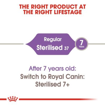 Royal Canin STERILISED 37 2K